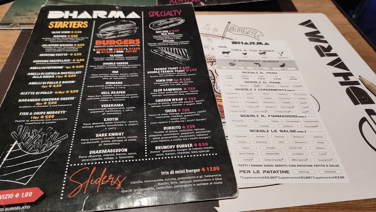 Menu di Dharma 