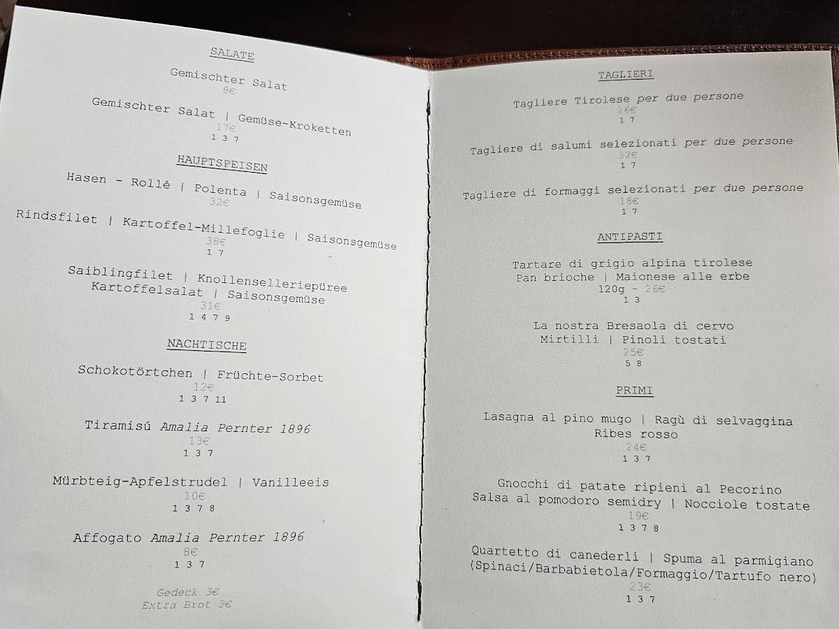 Menu di Amalia Pernter 1896, Salorno 