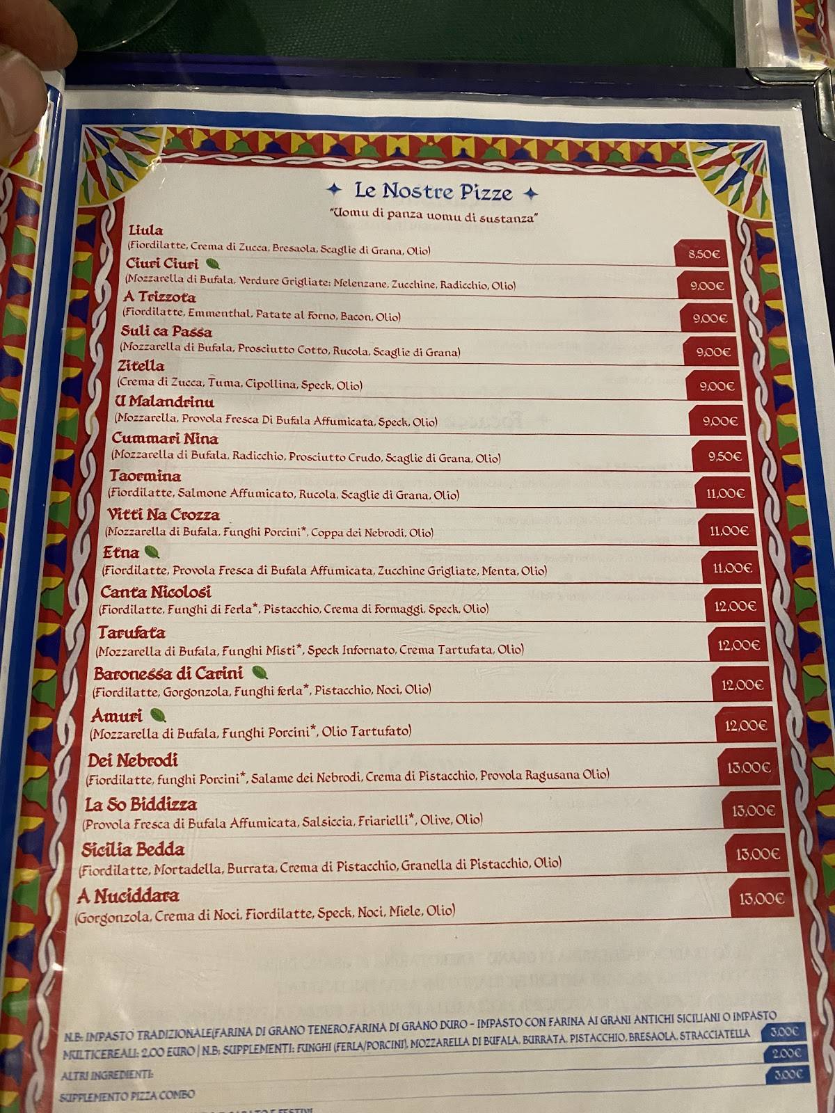 Menu di Antichi Proverbi STORICO 