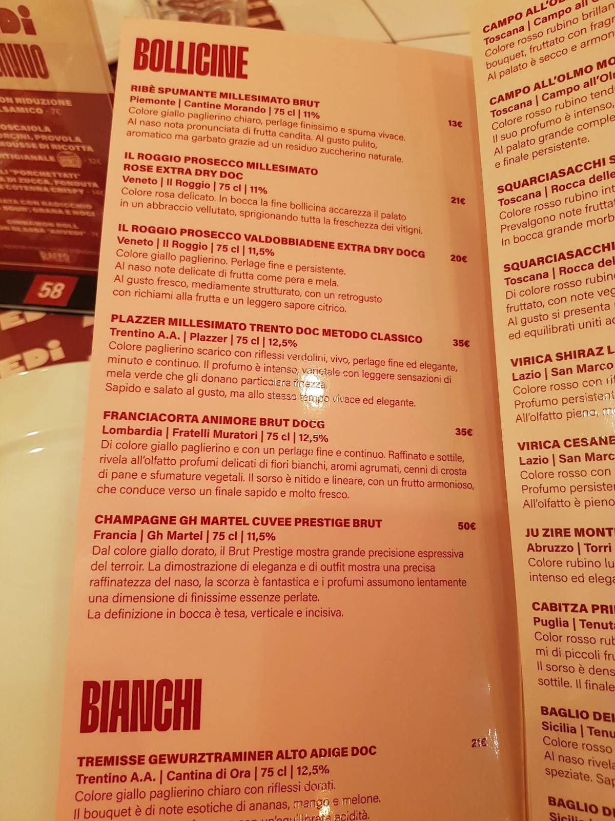 Menu di Anvedi Axa 