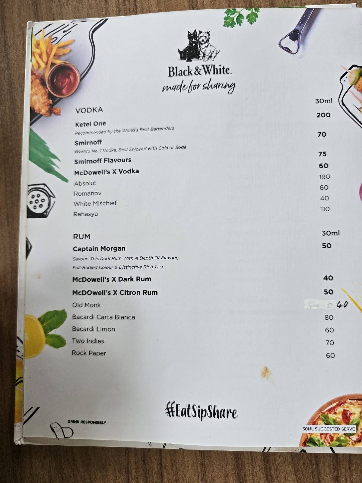 Appetite Classic menu