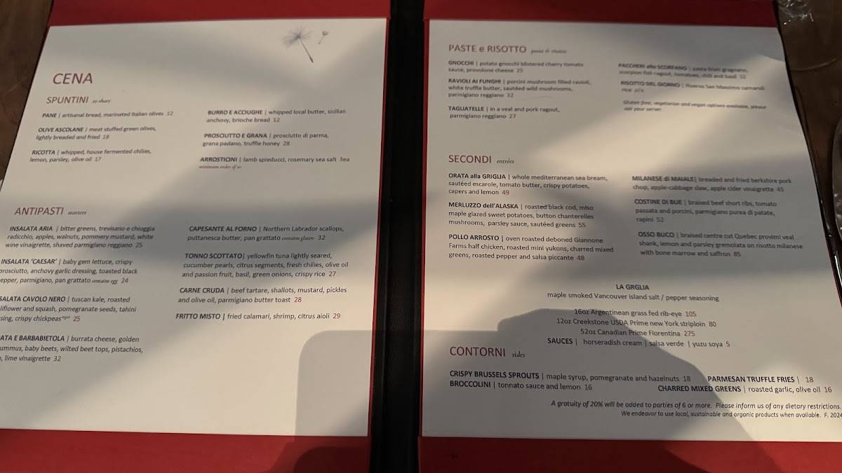 Menu de Aria