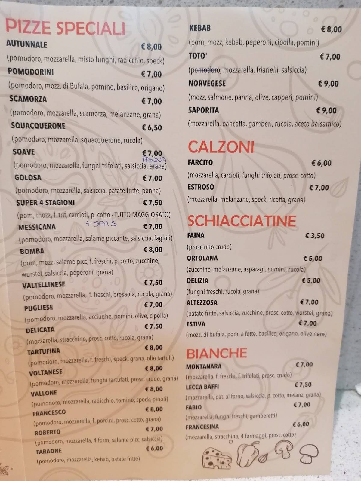 Menu di Asporto vallone di Ricci Simone 