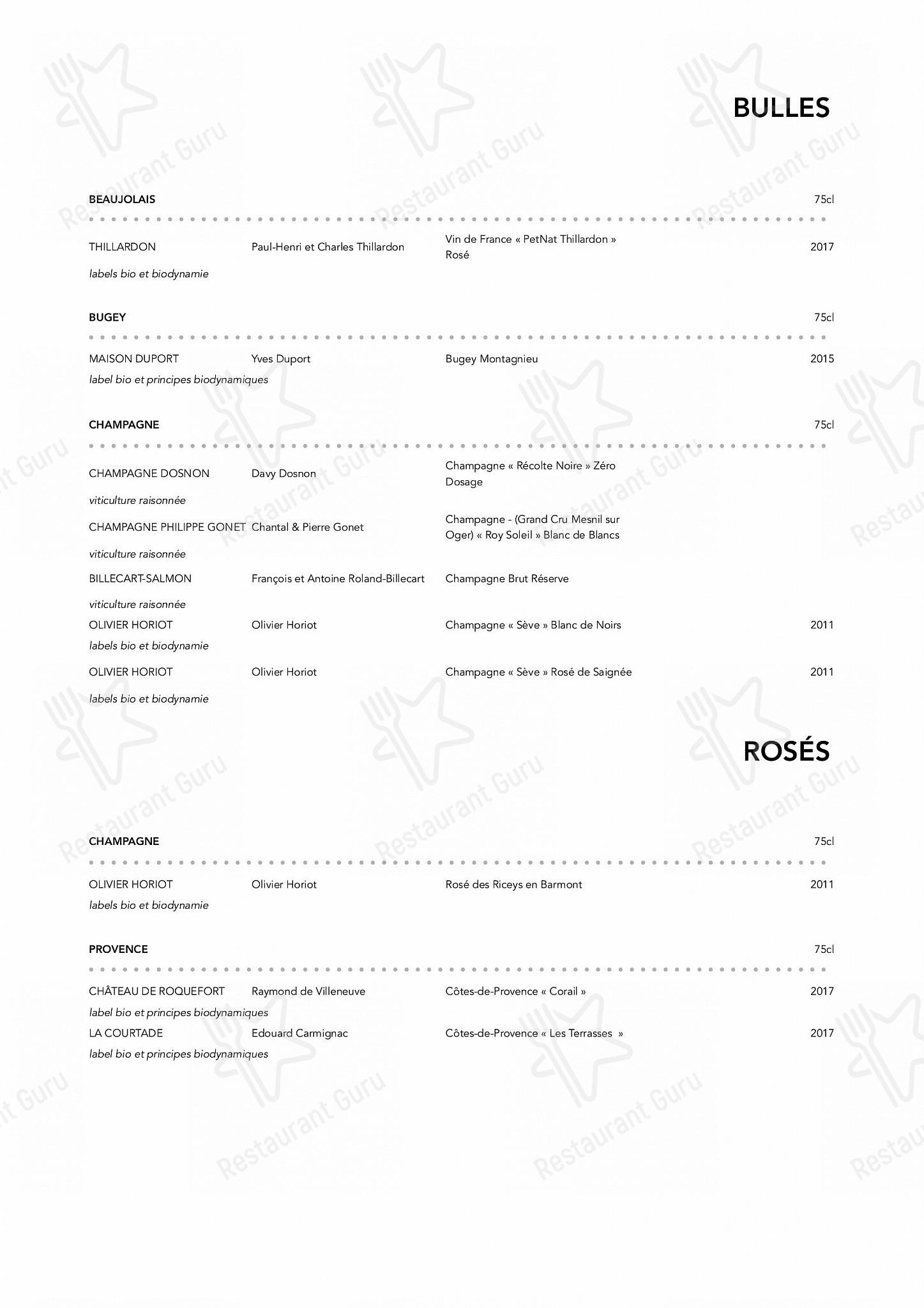 Menu pour B.L.O - plats et boissons