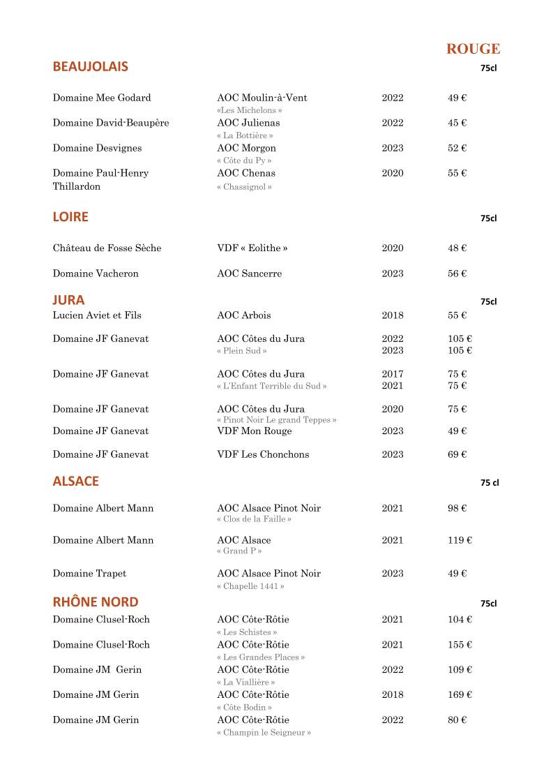 Menu de B.L.O