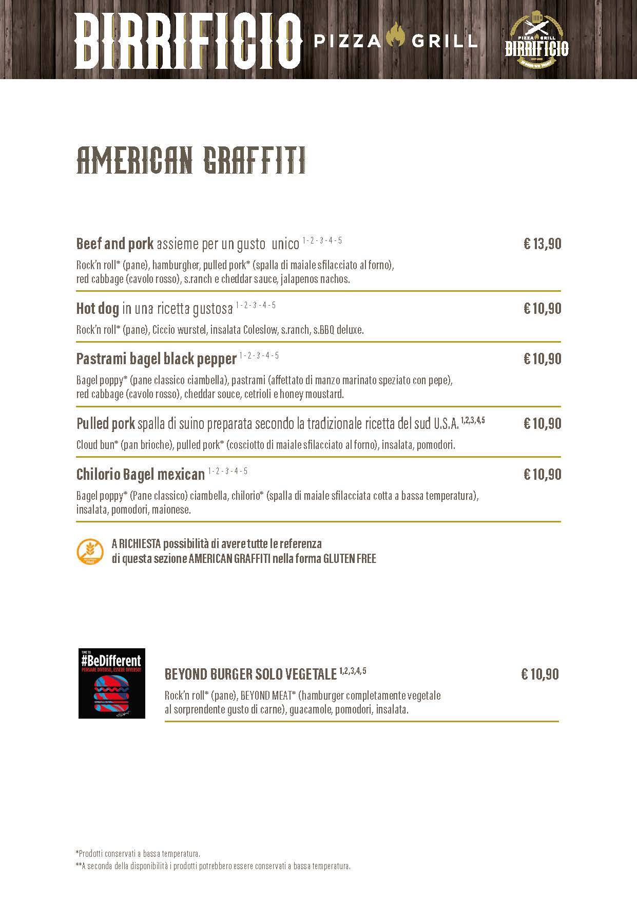 Menu di Bisboccia - Seriate 
