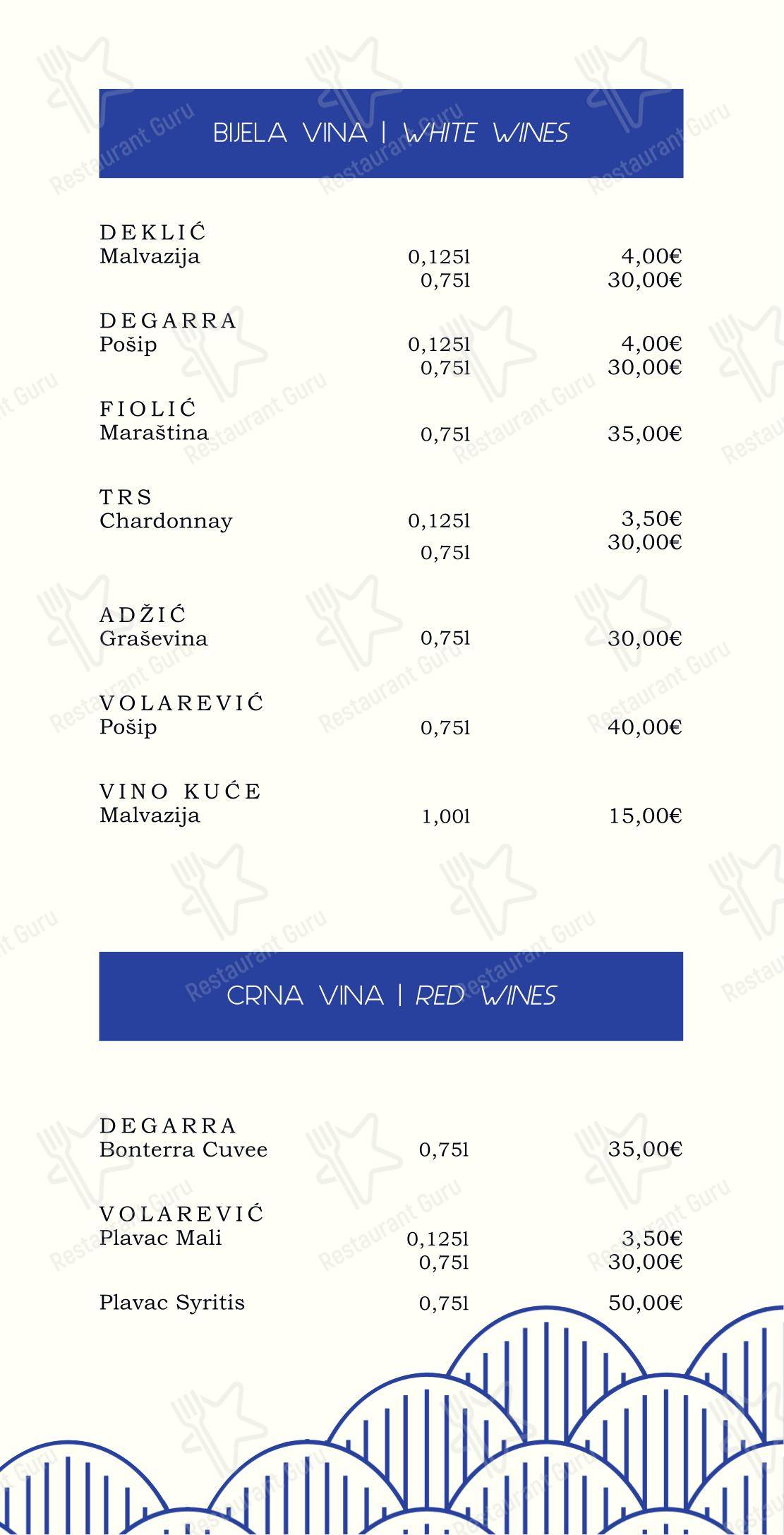 Menu di Bistro Gugulo - Menu