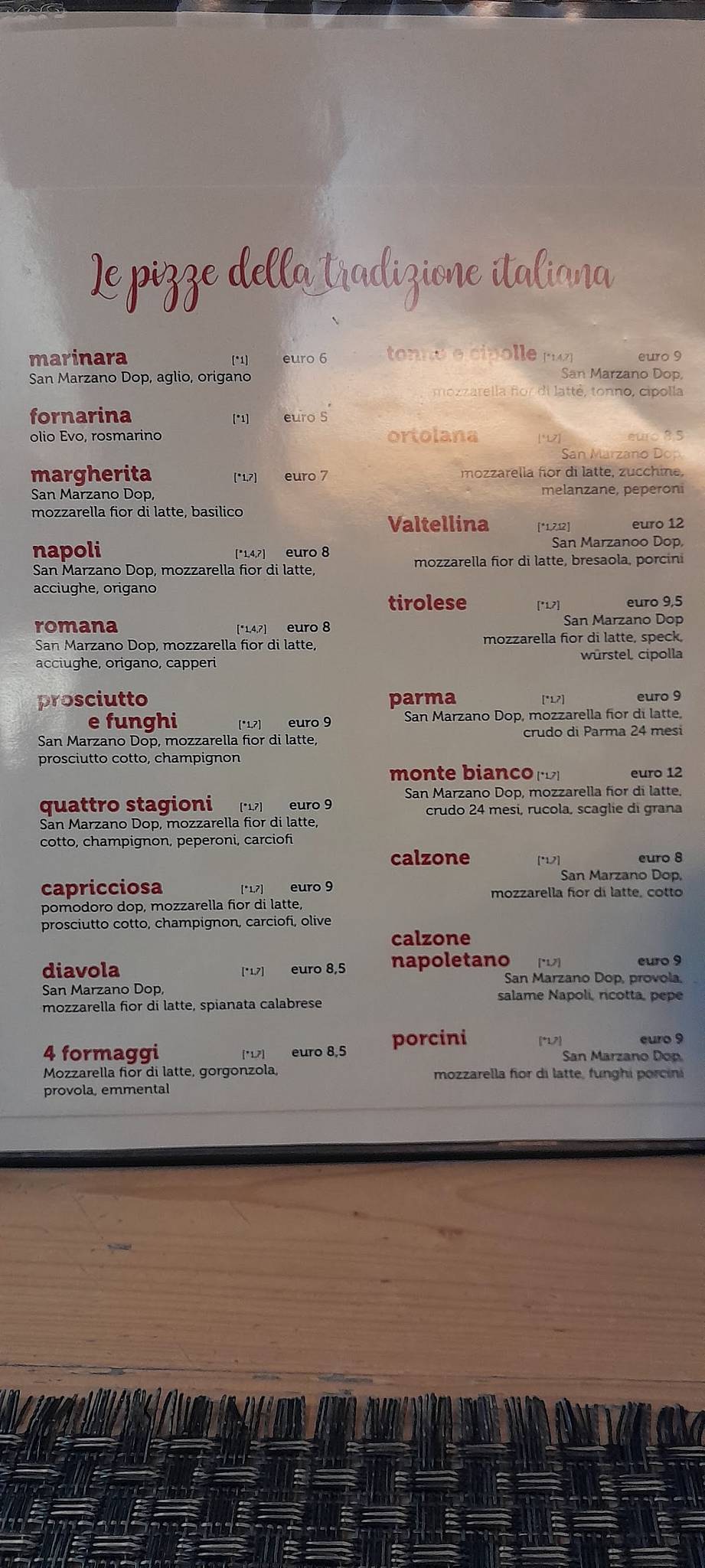 Menu di Bistrot Pizzeria Umami 