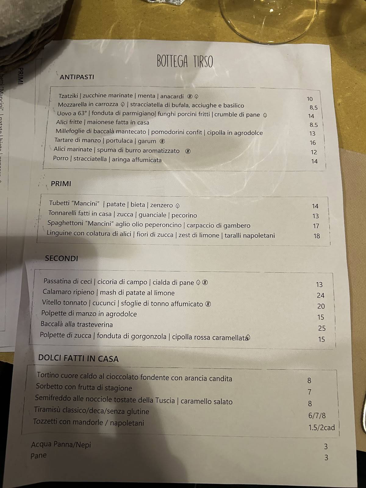 Menu di Bottega Tirso 