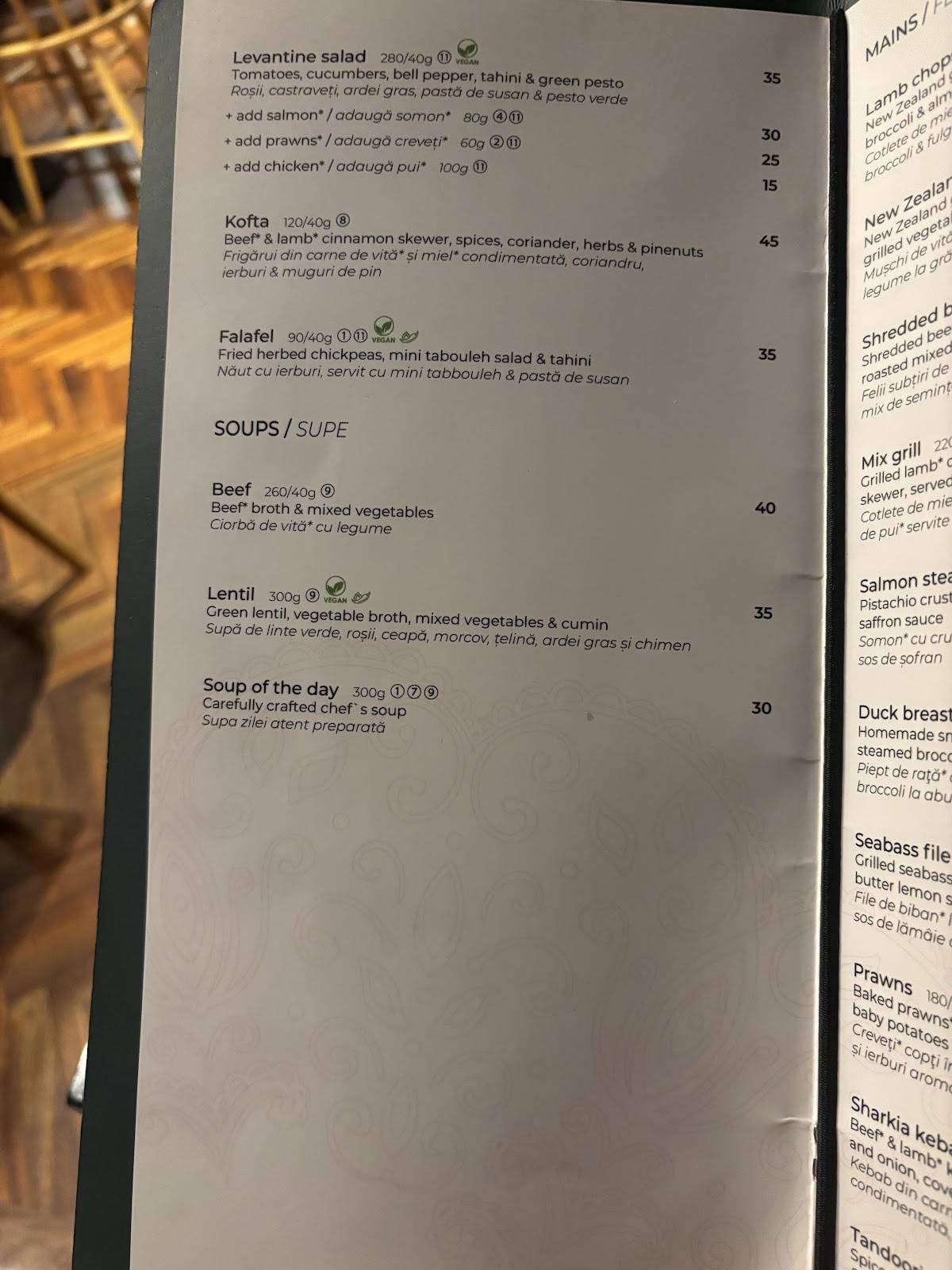 Menu de Sharkia