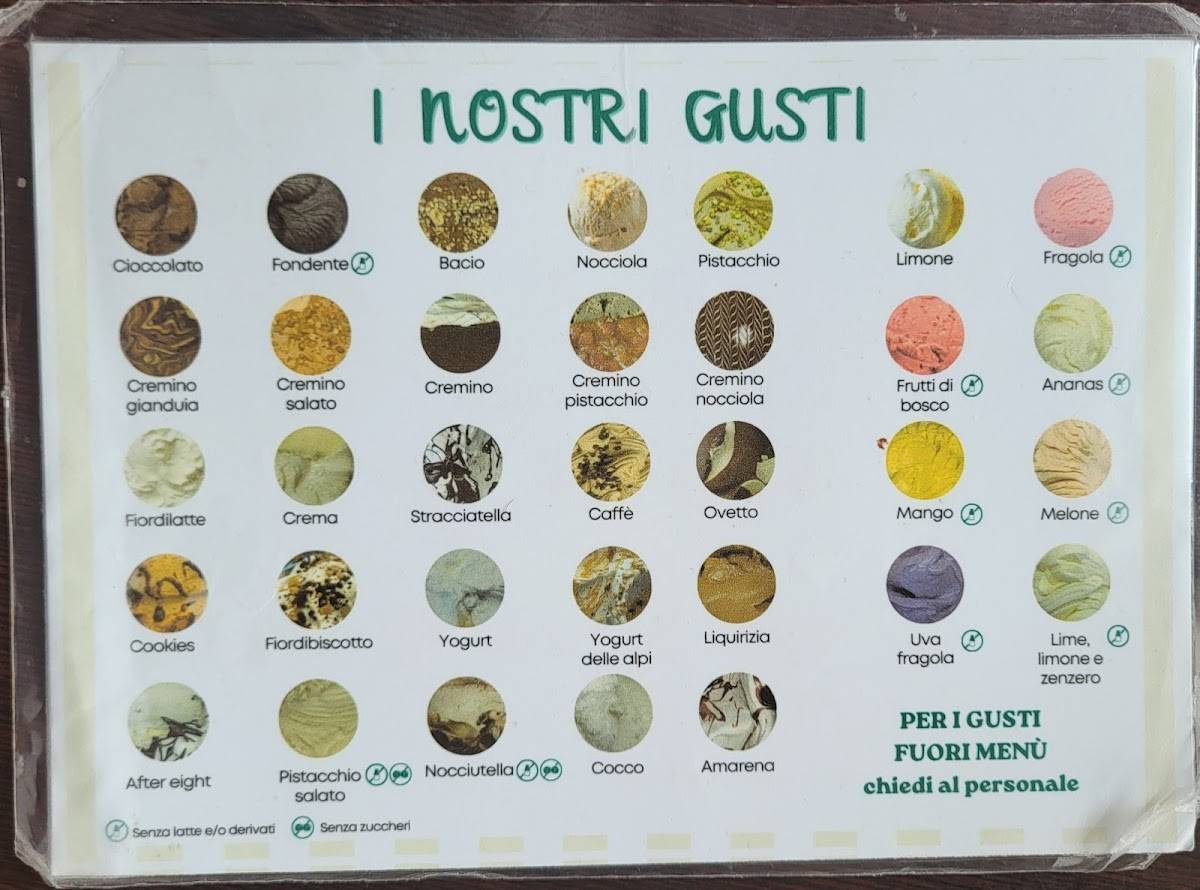 Menu di CHERRY&CREAM - Gelateria, Cioccolateria, Sala tè - Rag. Soc. Alfa Gelati di Fontana Alessio & C. S.N.C. 