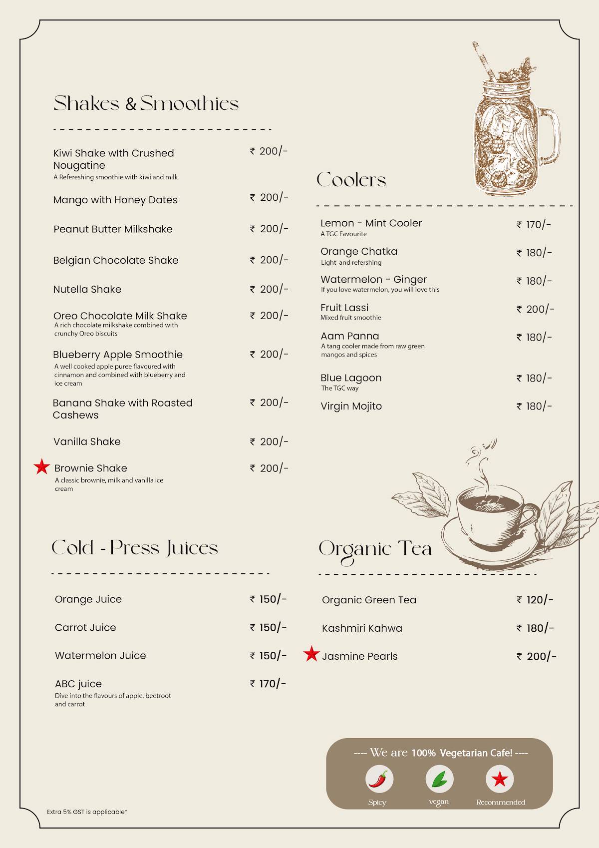 The Gallery Cafe menu