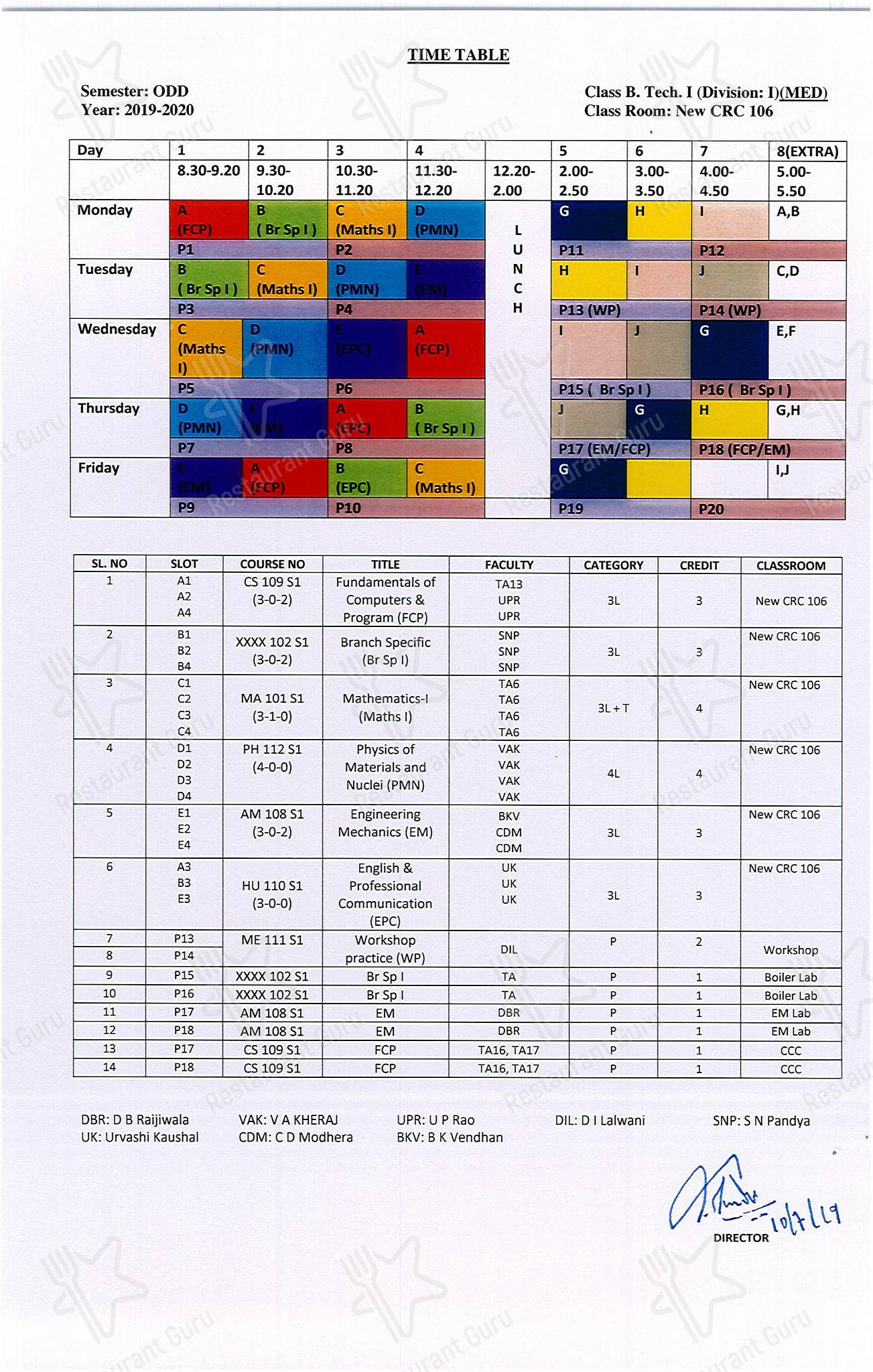 SVNIT Canteen - Wine Menu