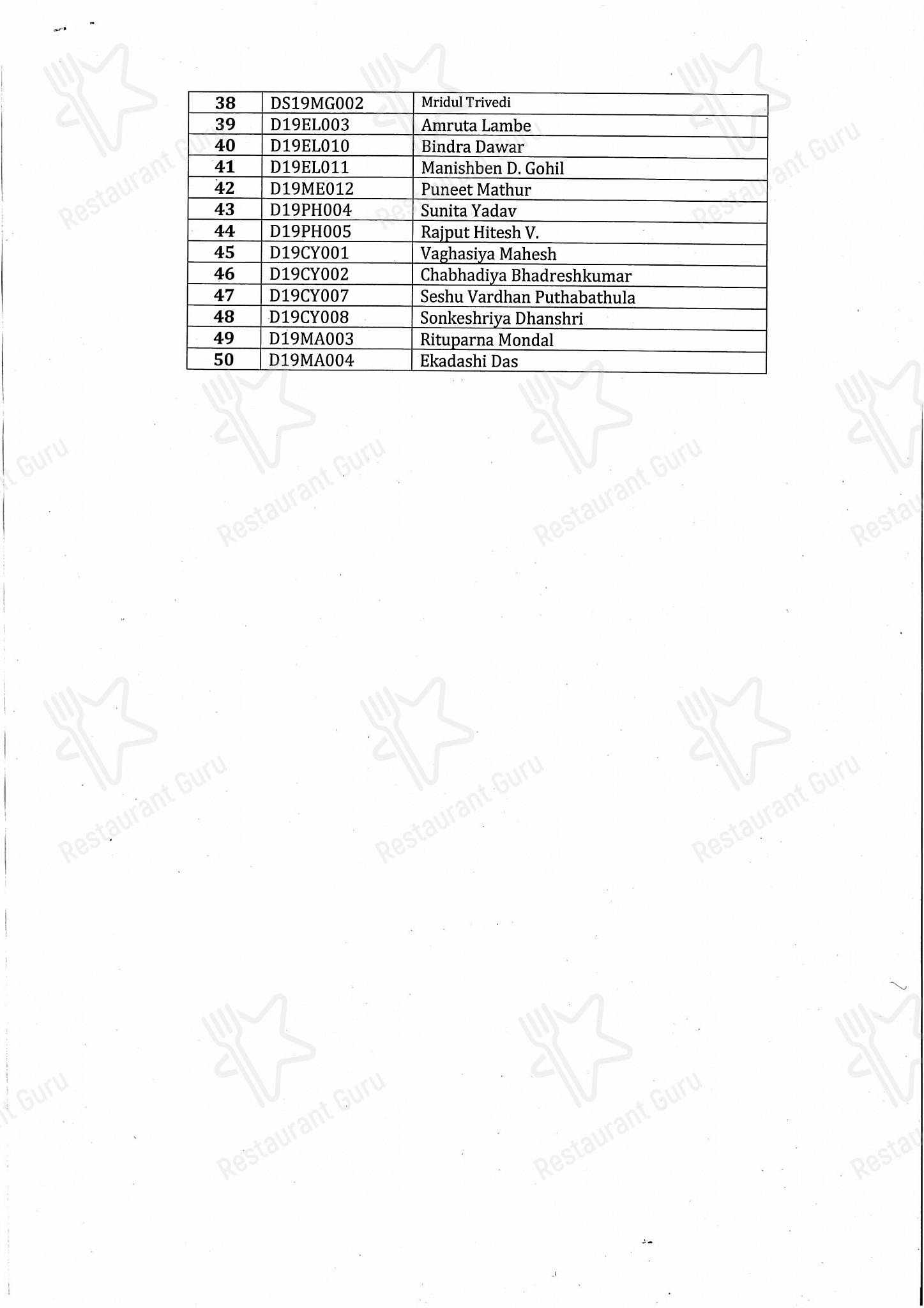 Wine Menu for SVNIT Canteen in Surat