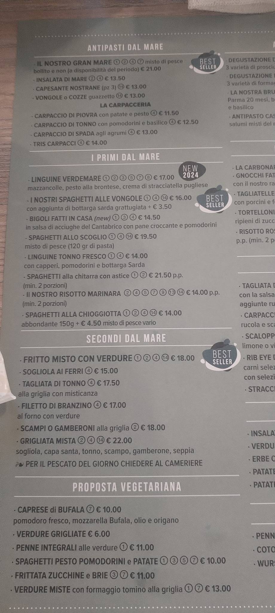 Menu di Cappello - Ristorante Pizzeria 