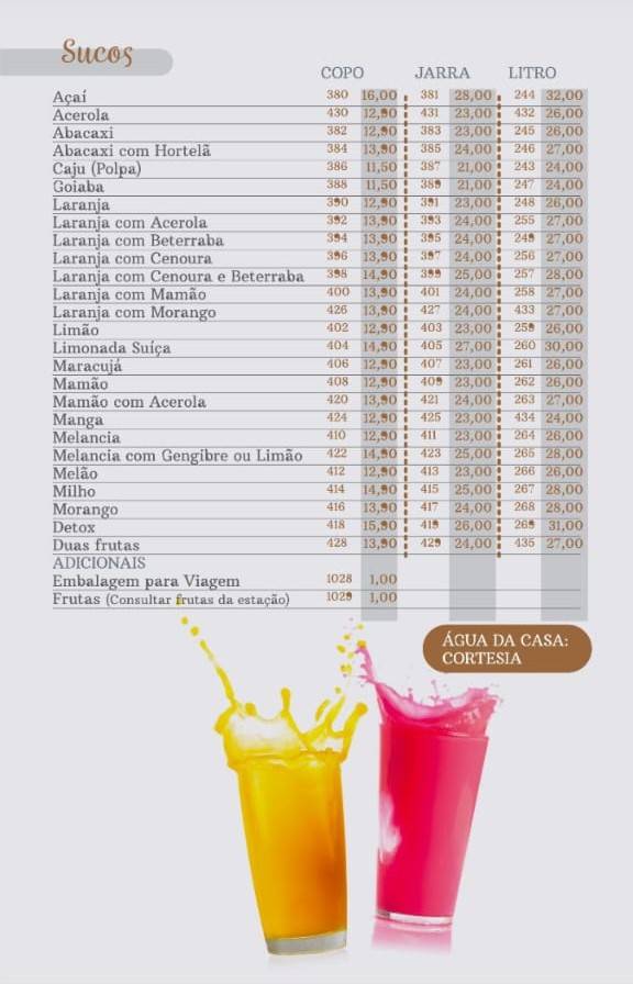 Celestino Padaria cardápio