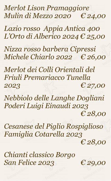 Menu di Checchino dal 1887 - 菜单