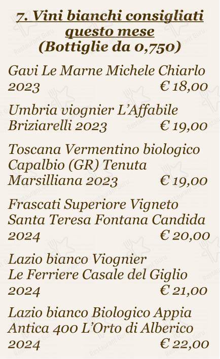 Menu di Checchino dal 1887 - 菜单