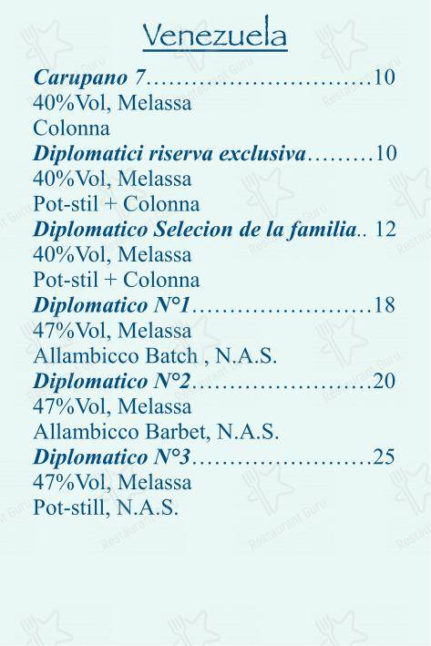 Dinner Menu per Checchino dal 1887 ristorante
