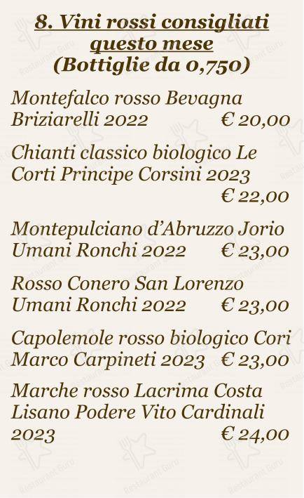Menu di Checchino dal 1887 - 菜单