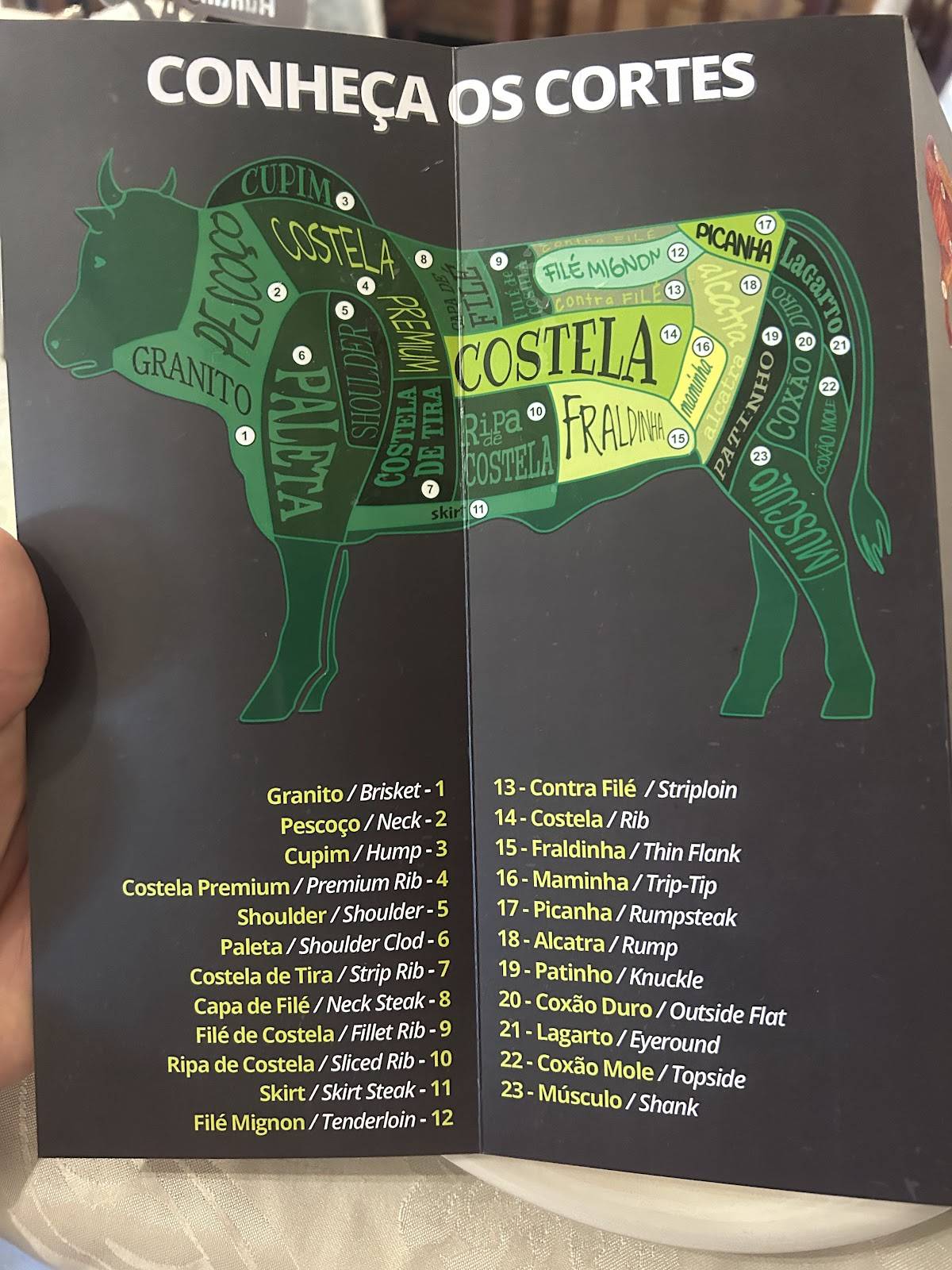 Churrascaria Caçador cardápio