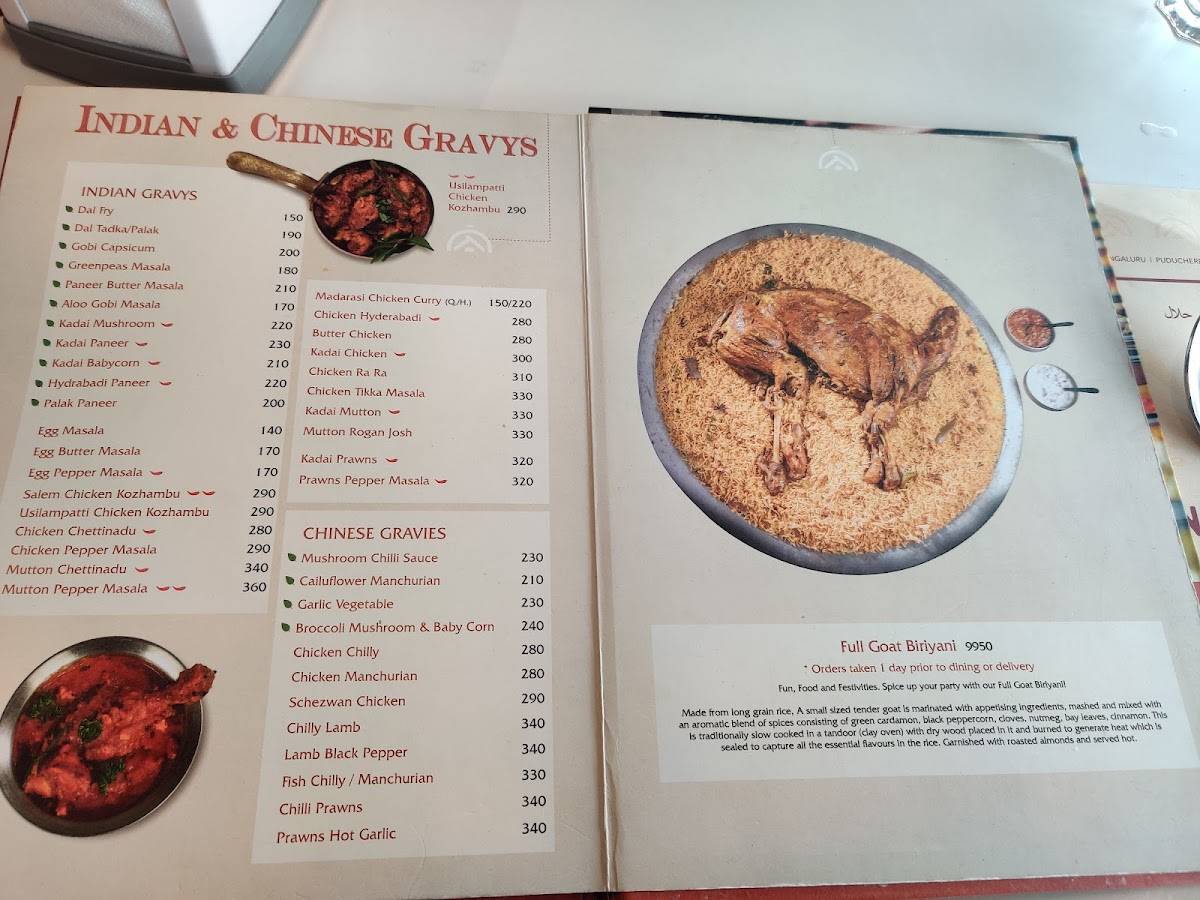 Menu at Copper Kitchen Restaurant, Bengaluru, L 147
