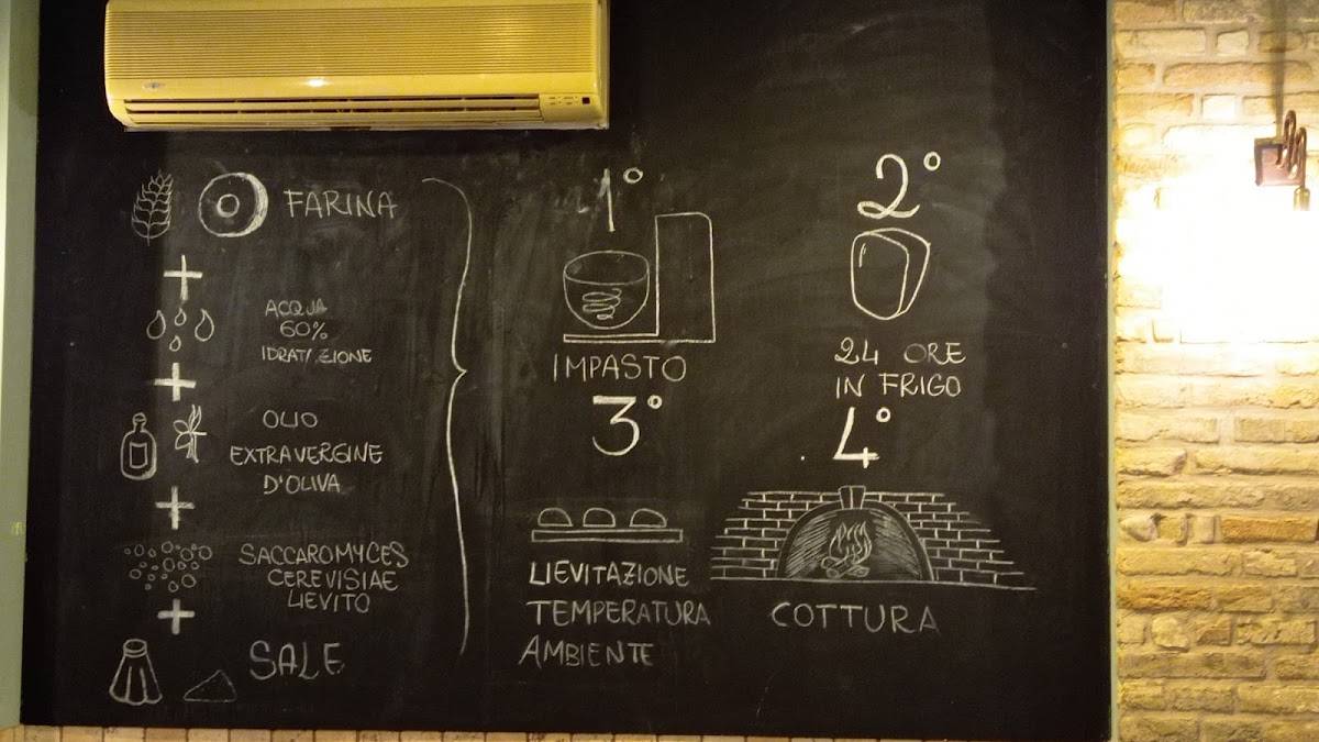 Menu di Ristorante Al Casolare 