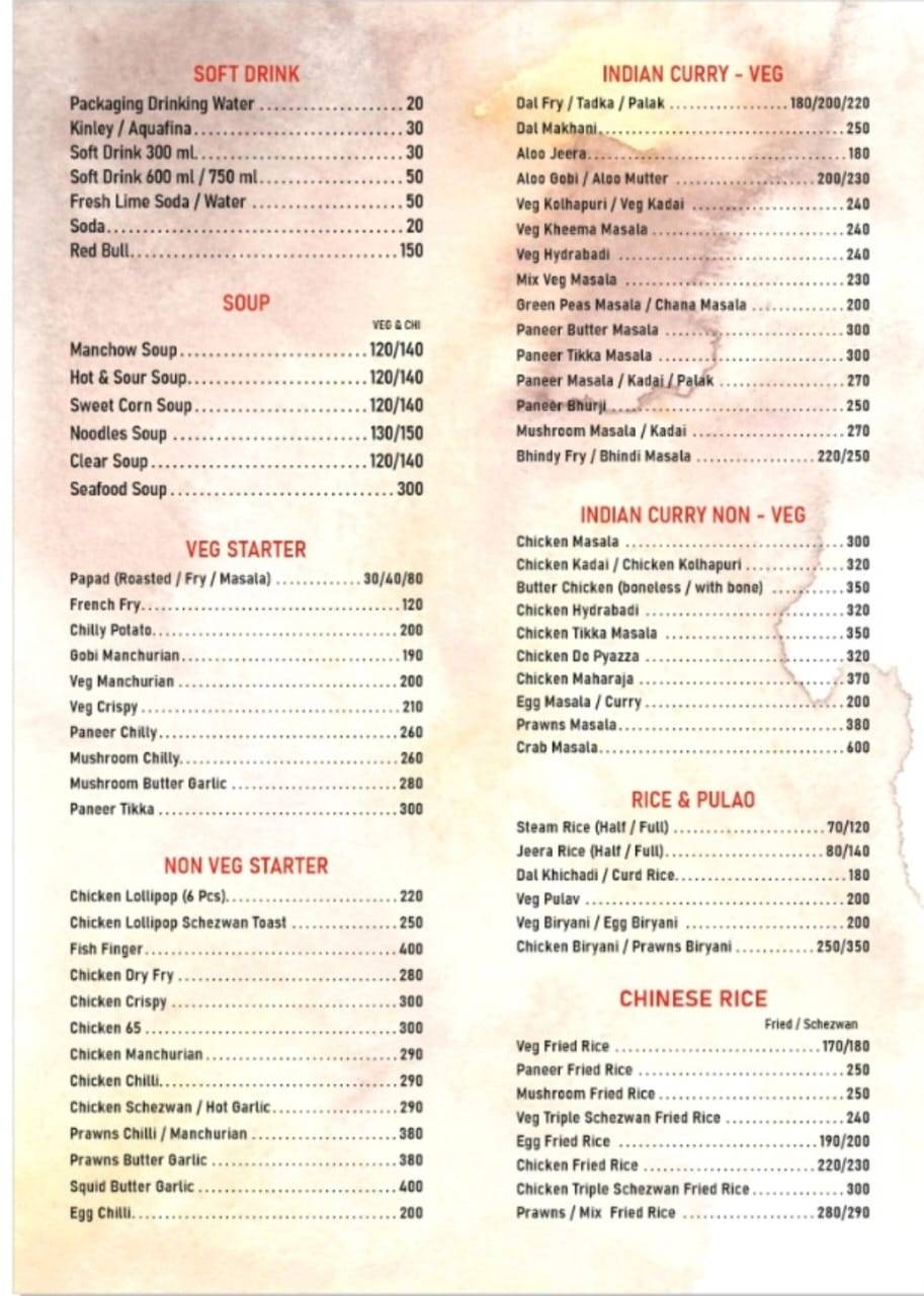 Corner Point (Arpora) menu