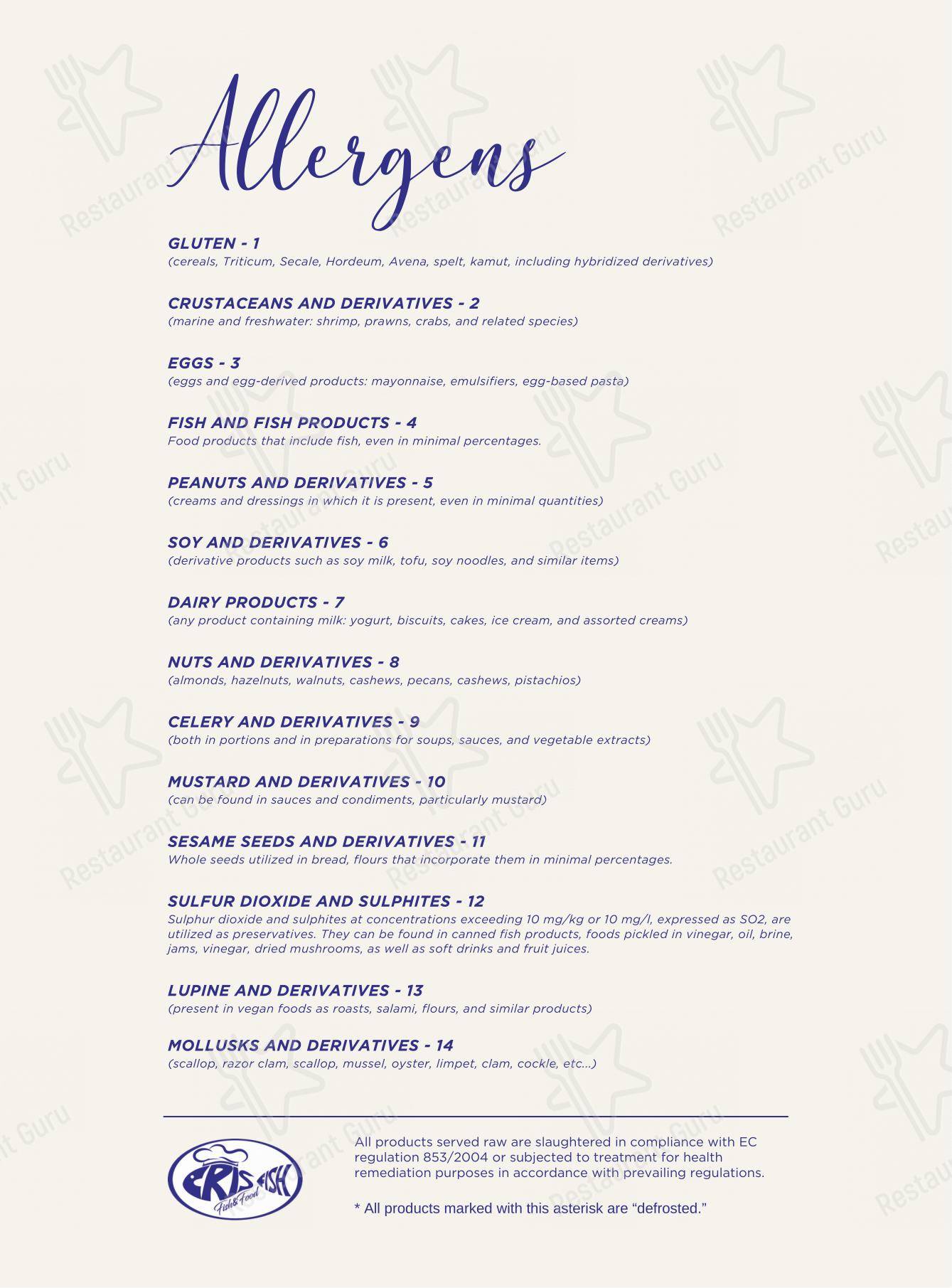Menu bar per Cris Fish - Bistrot ristorante