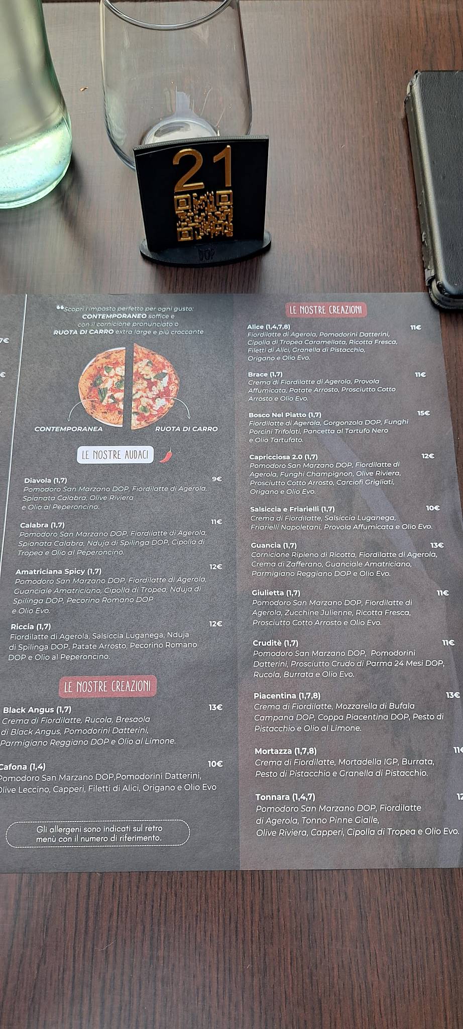 Menu di Dop- Da Oggi Pizza 