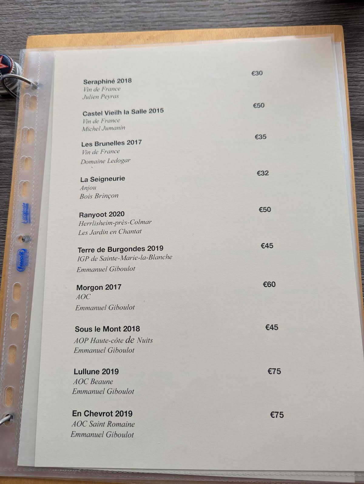 Menu di Da Bacone 