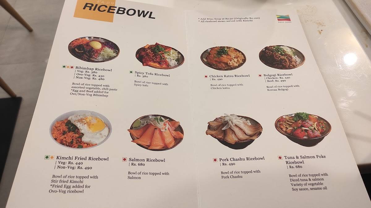 Daily Sushi - Whitefield menu