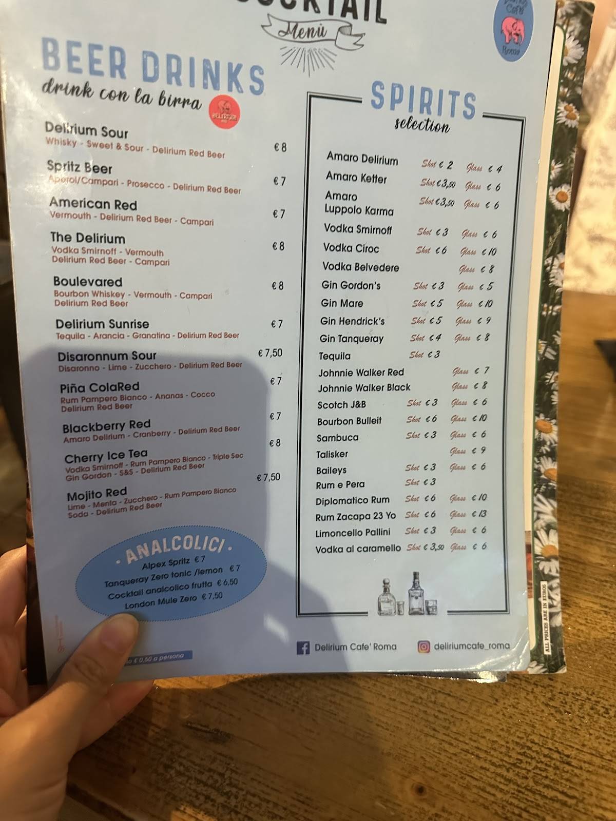 Menu de Delirium Café Roma