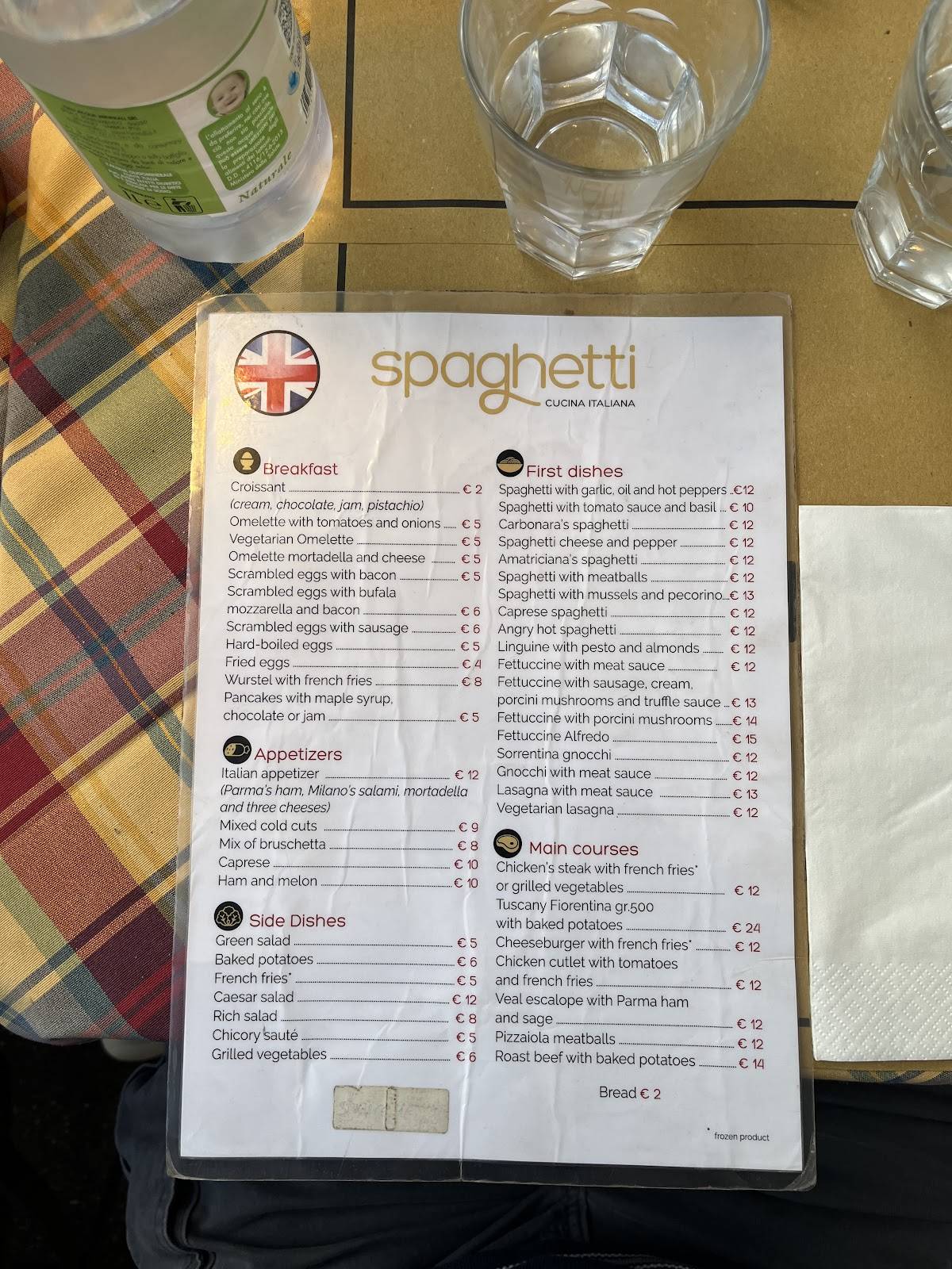 Menu di Spaghetti 