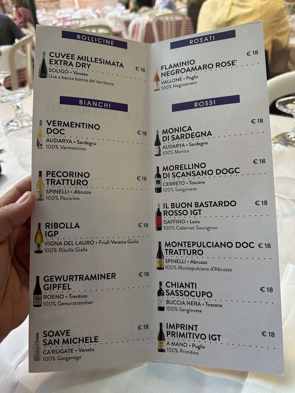 Menu di Er Panonto 