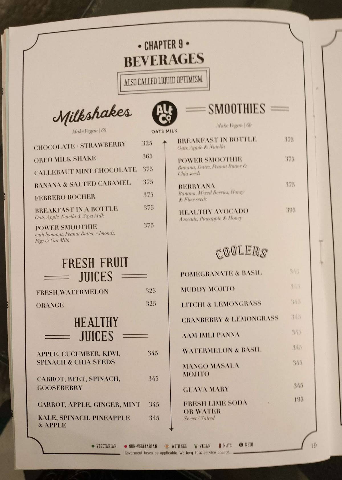 Fable cafe menu