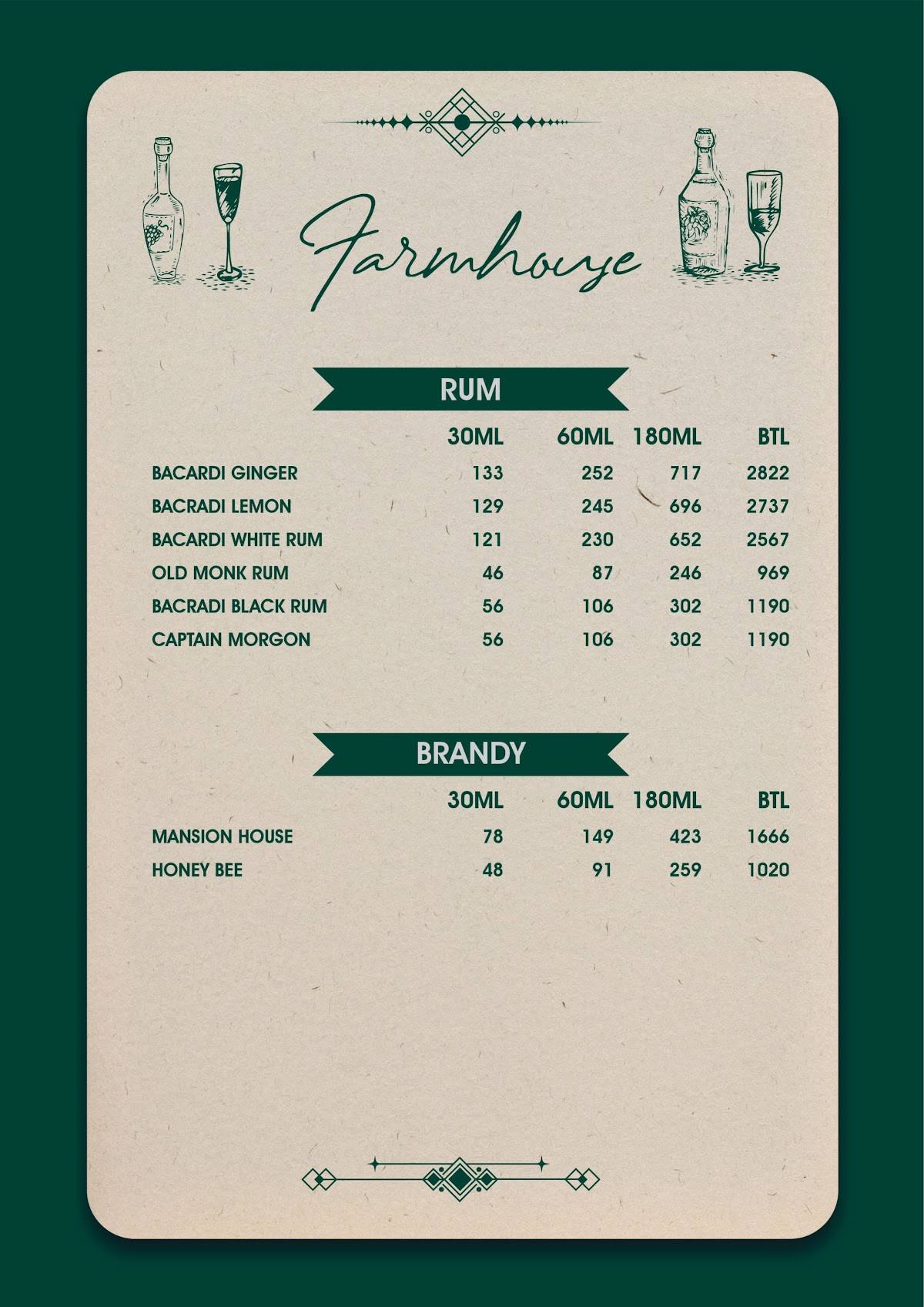 Farmhouse Brass Anchor menu