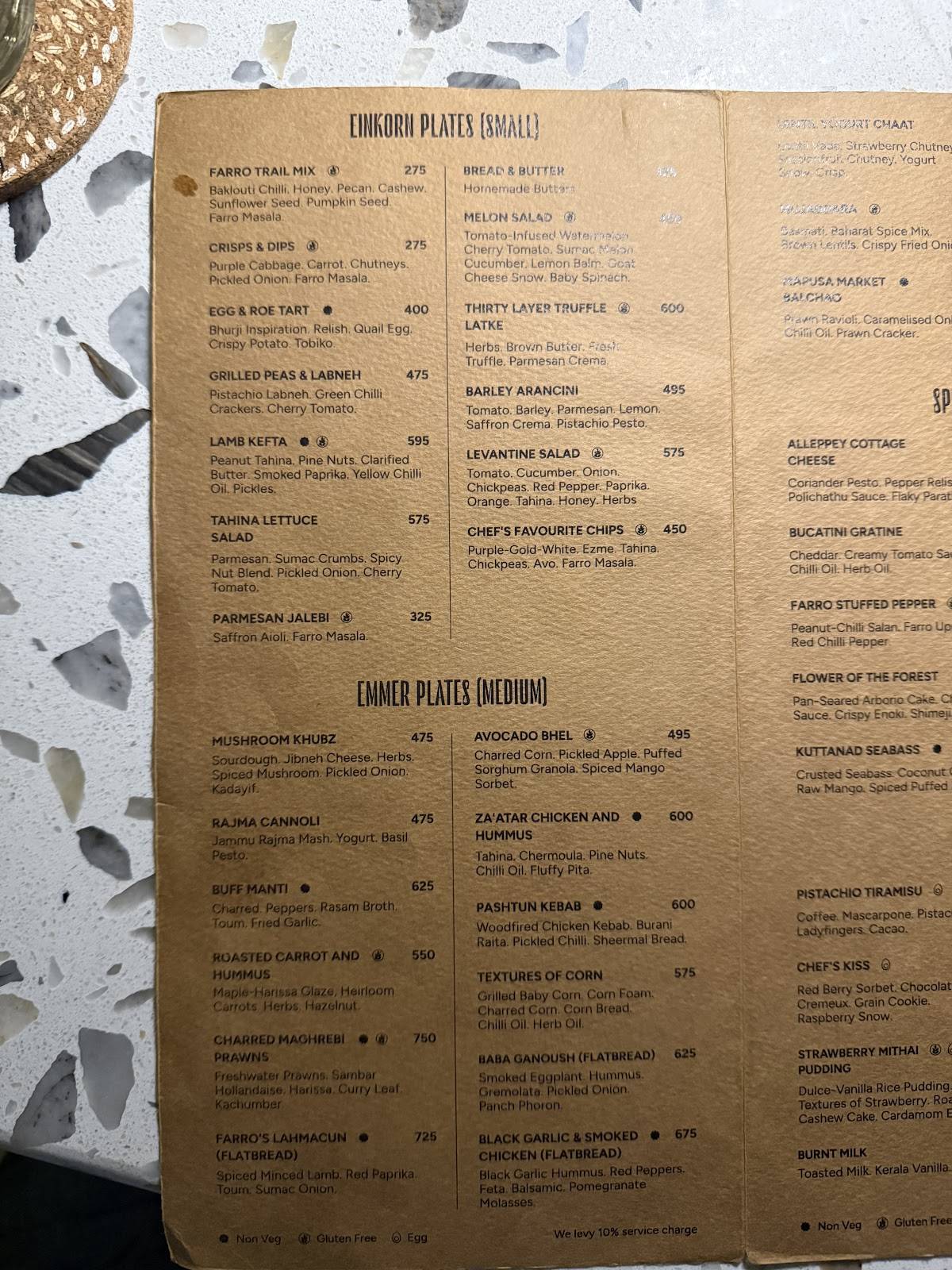 Farro menu