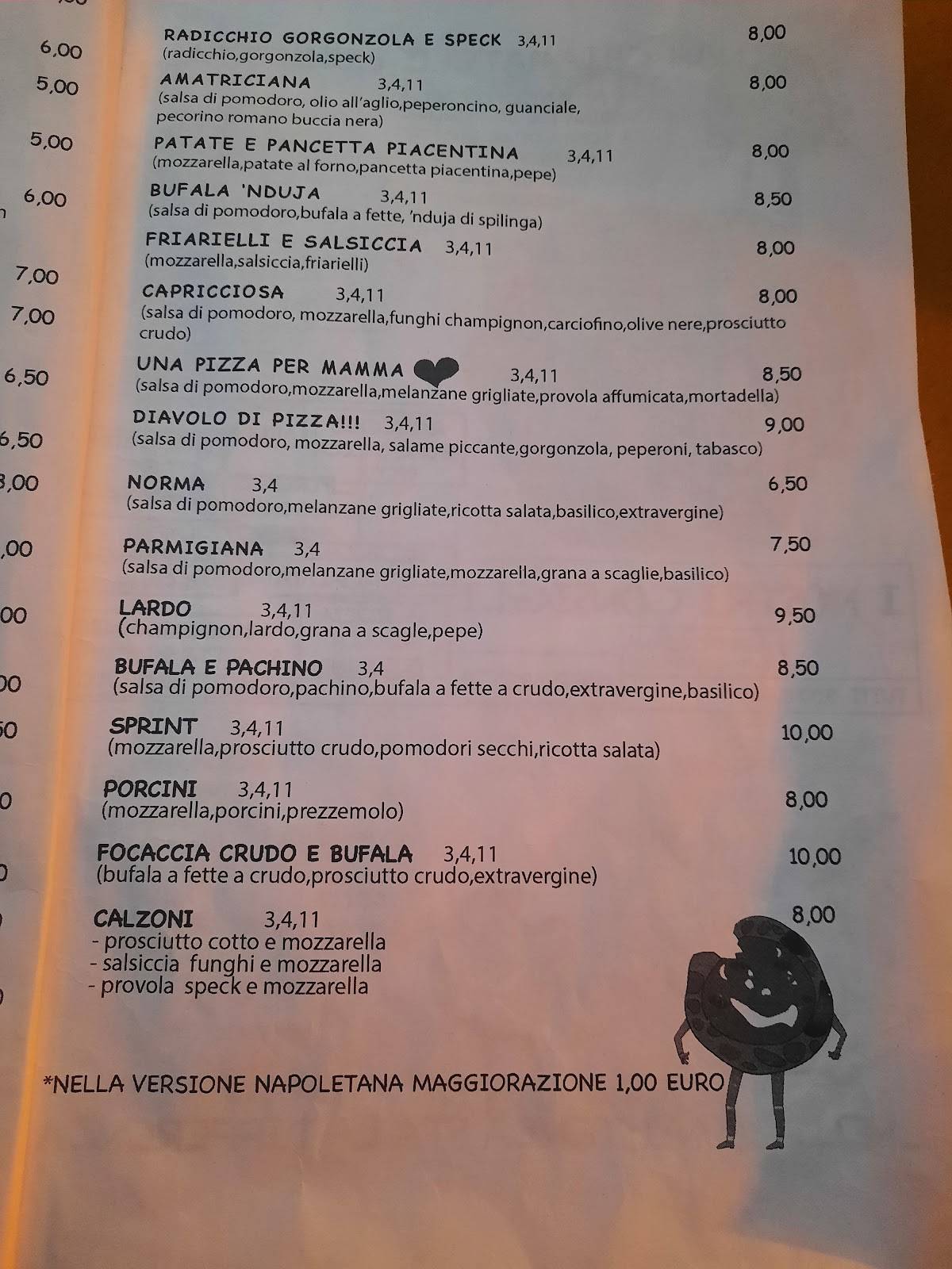 Menu di FOCACCIOTTO 