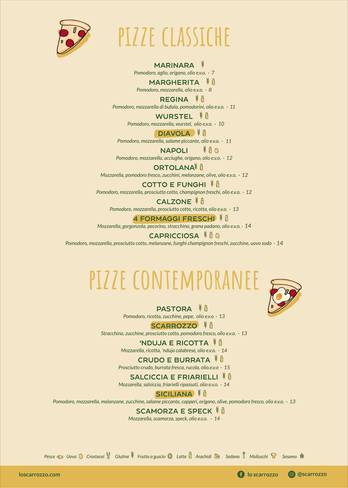 Menu di Ristorante Lo Scarrozzo 