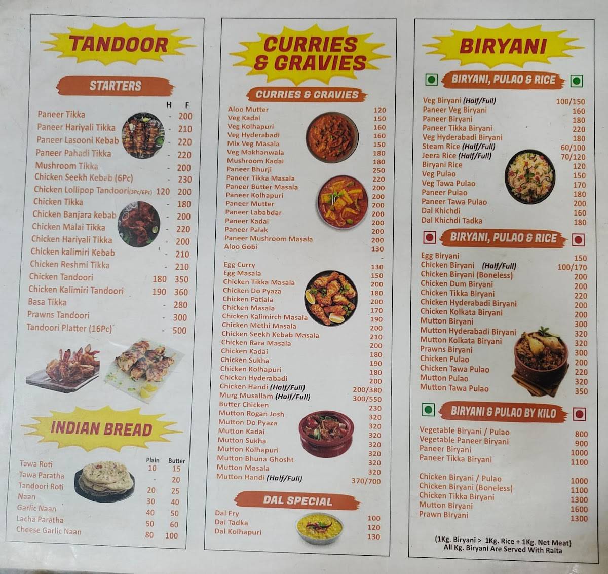 Food Chakra menu