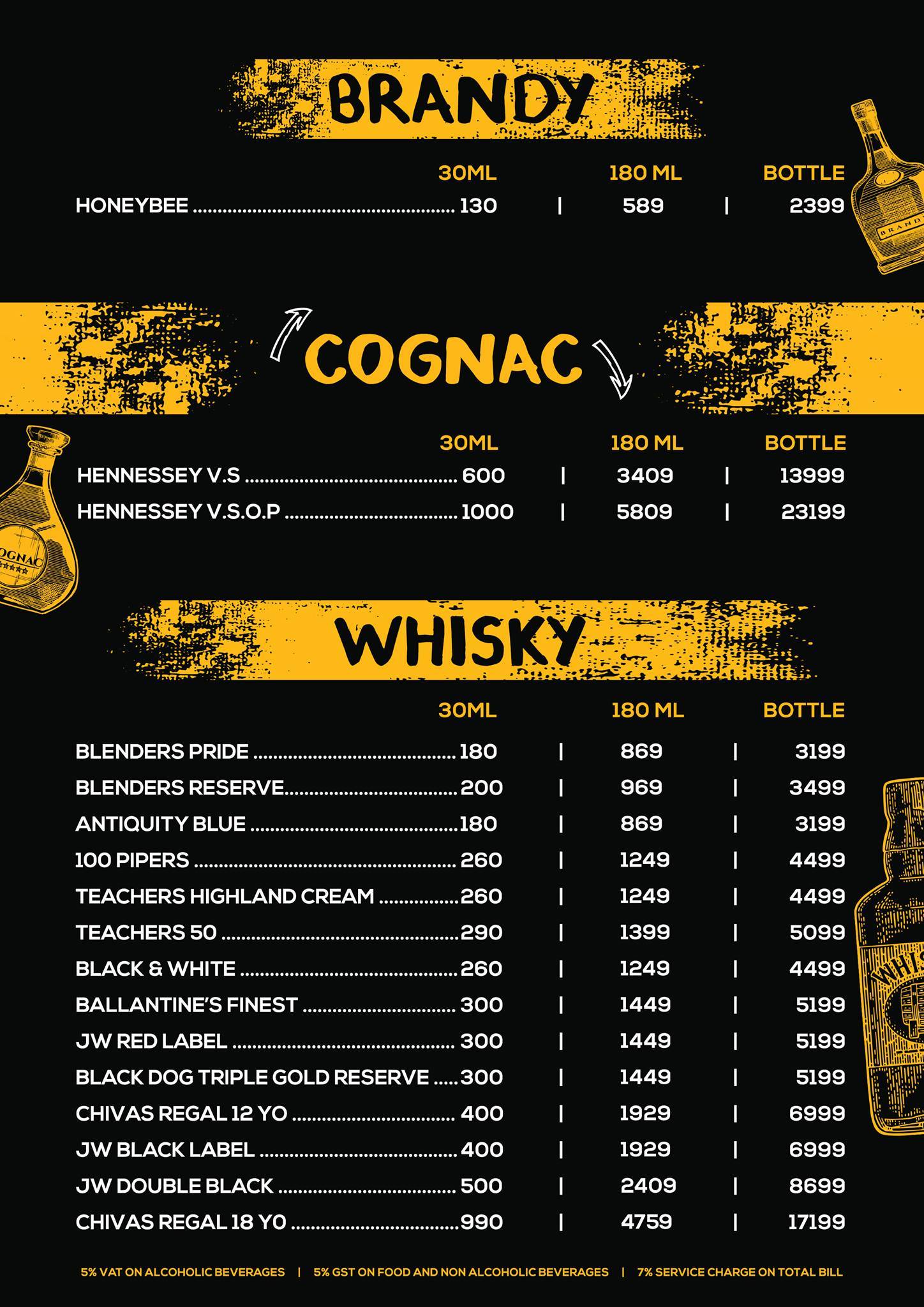 Gold Coins VegX menu