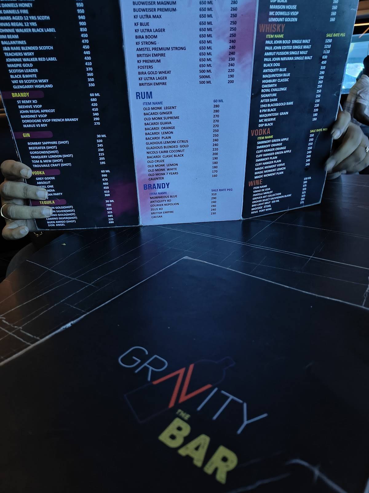 Gravity menu