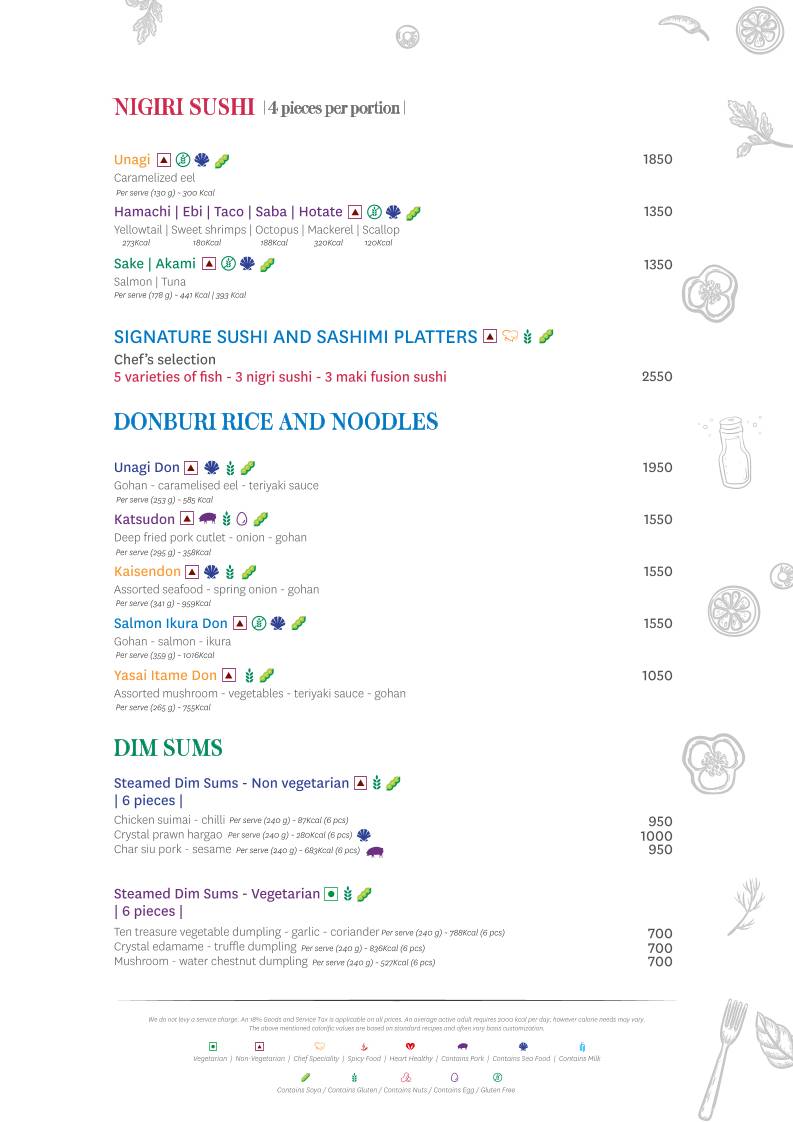 Spectra - The Leela Ambience Gurugram menu