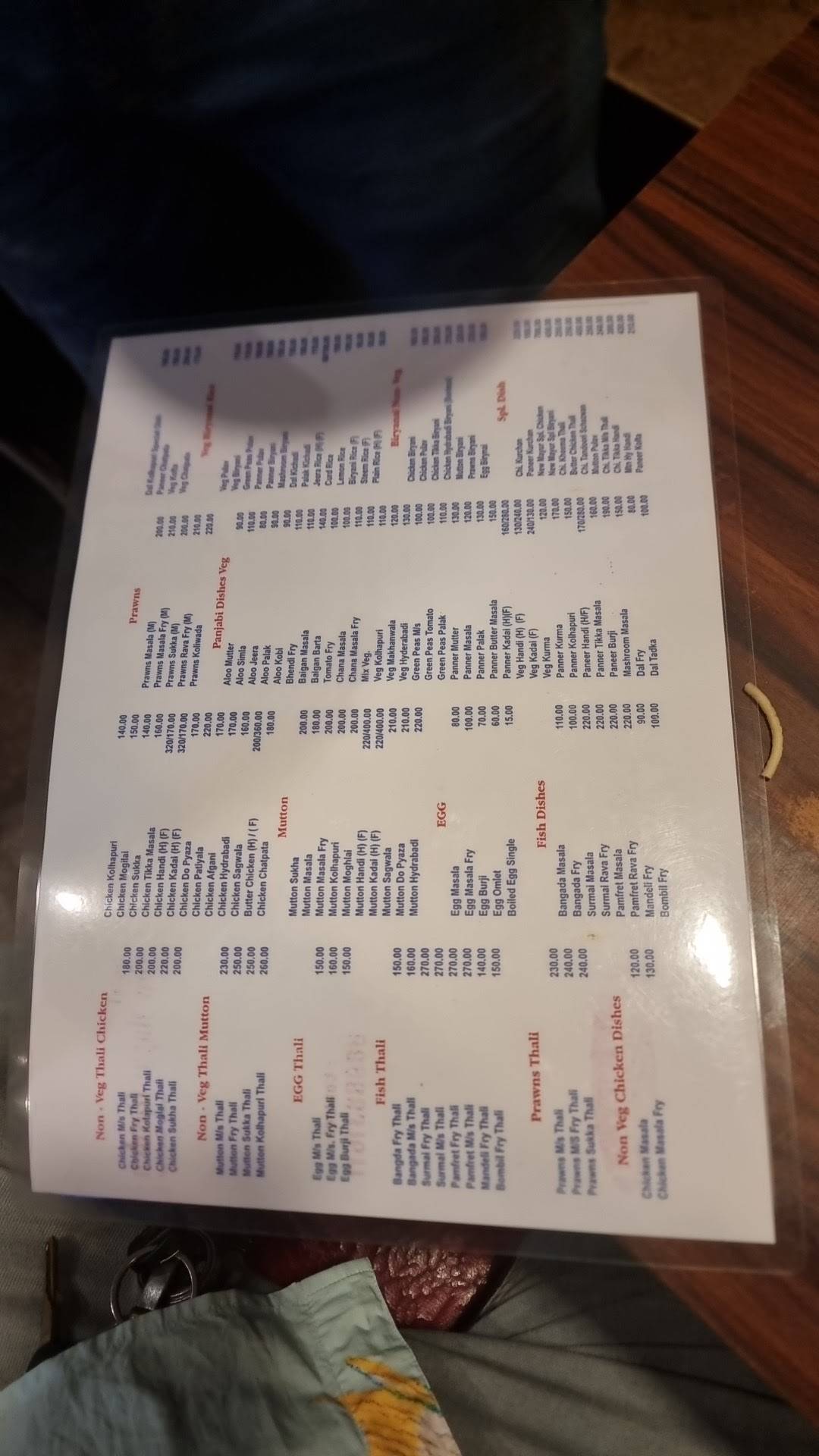 Hotel New Mayur Garden menu