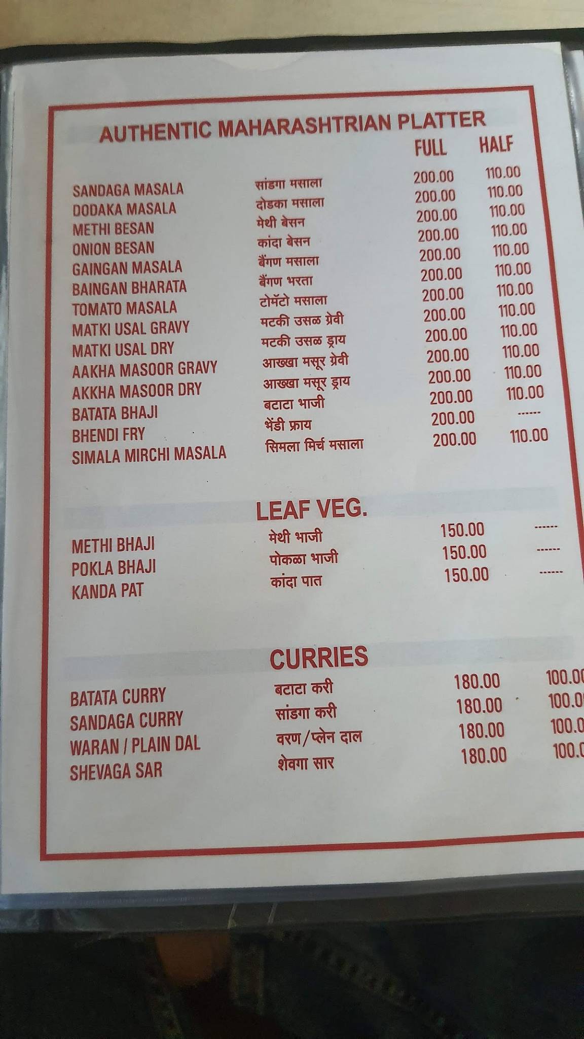 Menu at Hotel The Woodhouse, Kolhapur