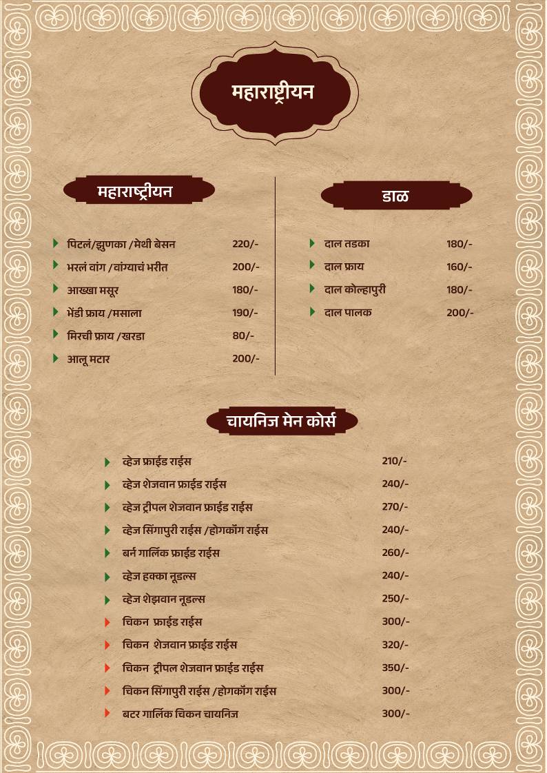 Hotel Wada Sanskruti,Kolhapur menu