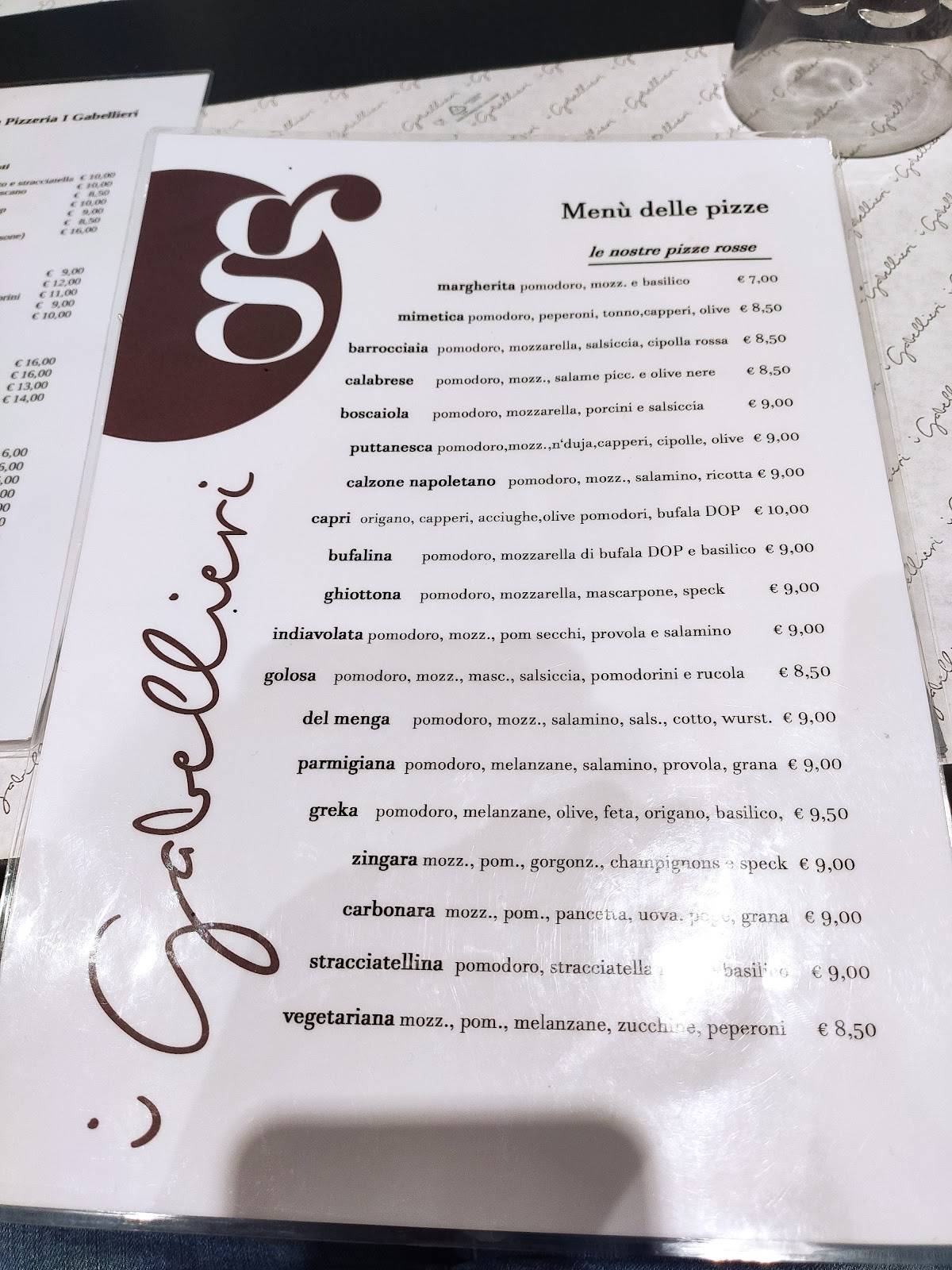Menu di I Gabellieri 
