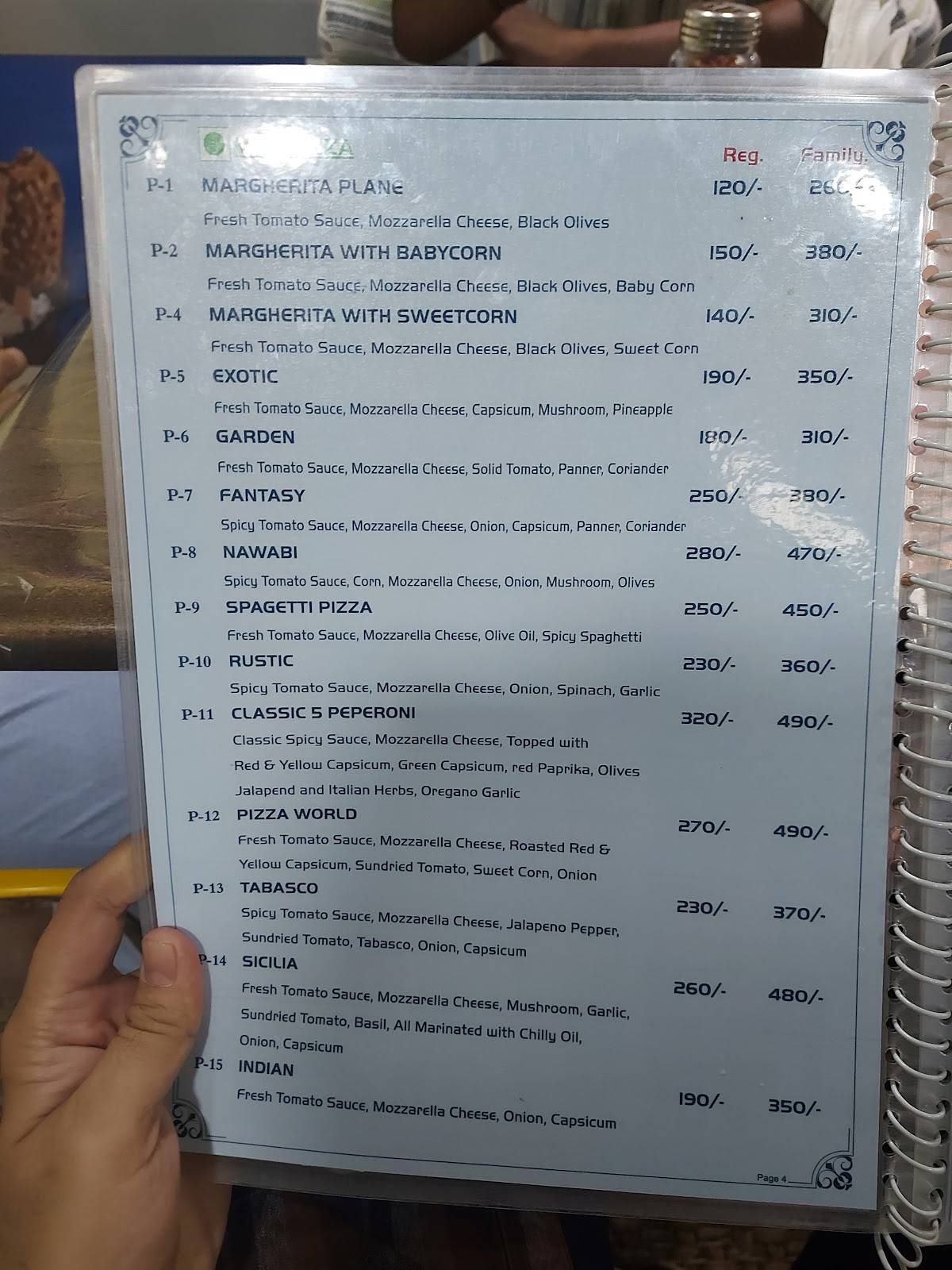 ITALY PIZZA WORLD menu