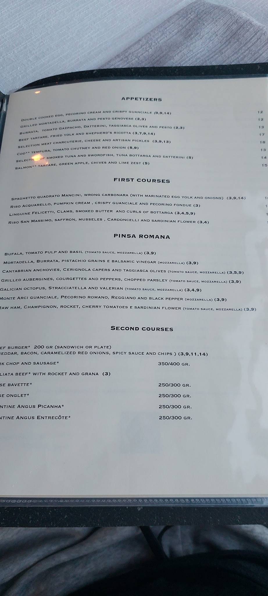 Menu di Ninu Bistrot 